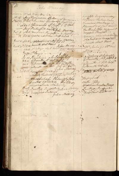 Page 85 (0 records)