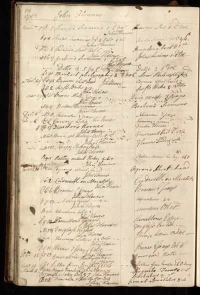 Page 87 (0 records)