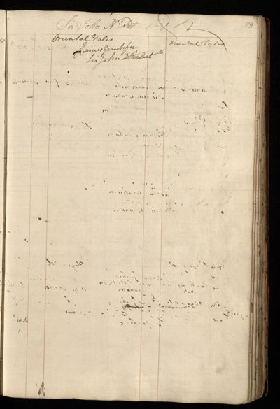 Page 92 (0 records)