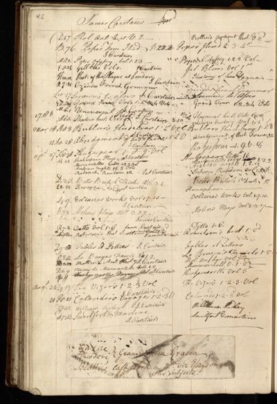 Page 95 (0 records)