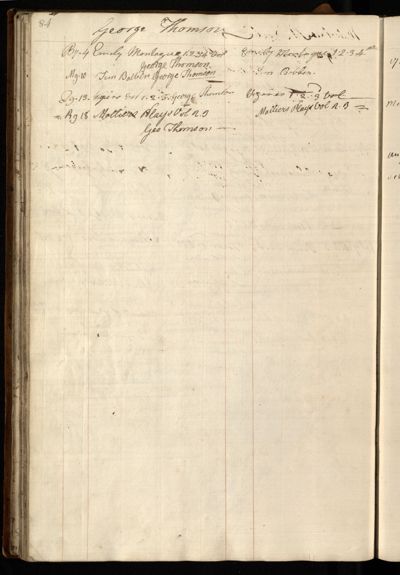Page 97 (0 records)