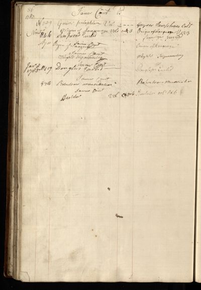 Page 99 (0 records)