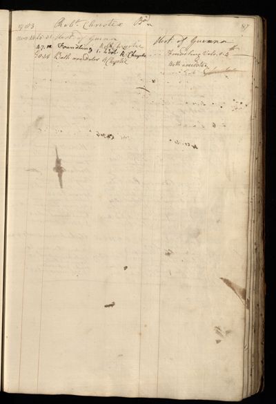 Page 100 (0 records)