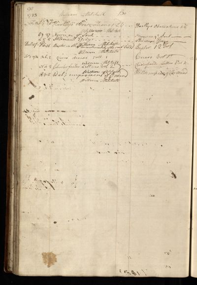 Page 103 (0 records)