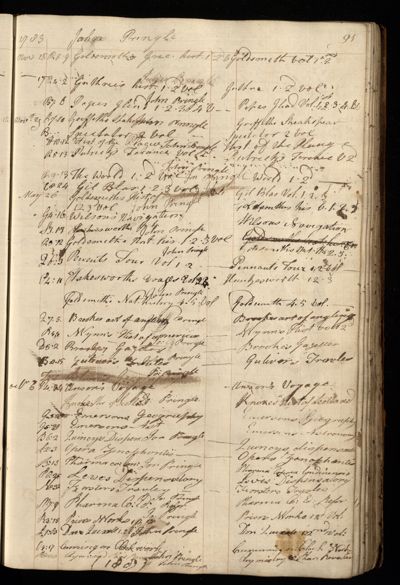 Page 104 (0 records)