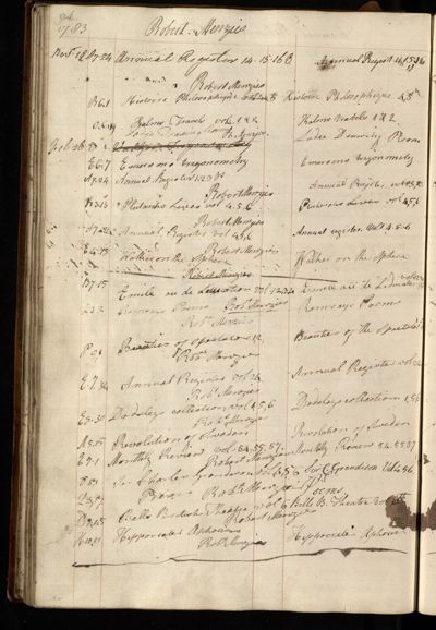 Page 107 (0 records)