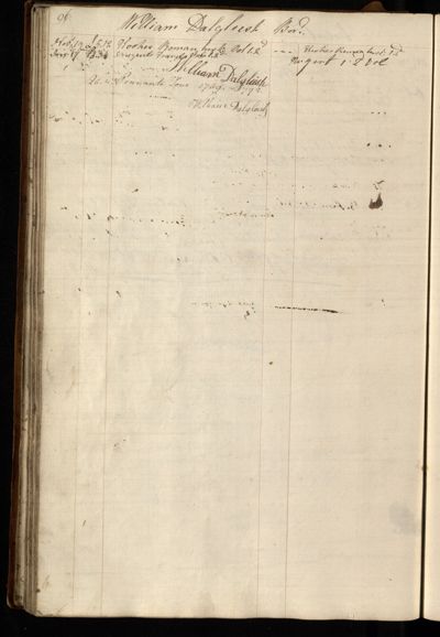 Page 109 (0 records)