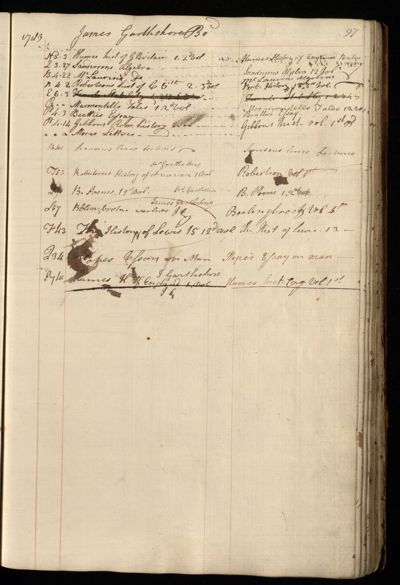 Page 110 (0 records)