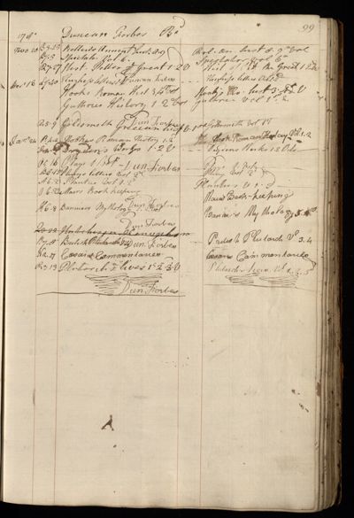 Page 112 (0 records)