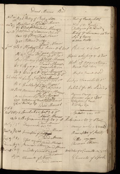 Page 114 (0 records)
