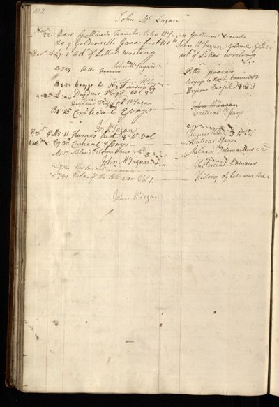 Page 115 (0 records)