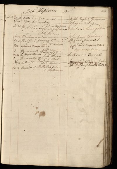 Page 116 (0 records)