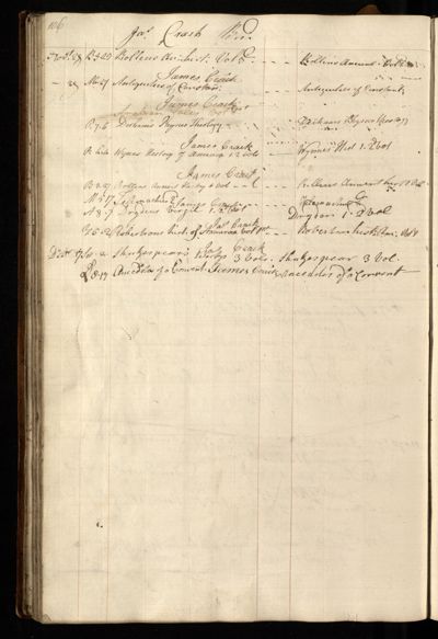 Page 119 (0 records)