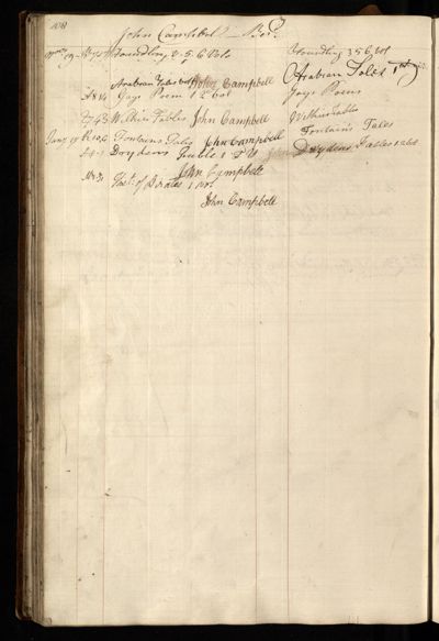 Page 121 (0 records)