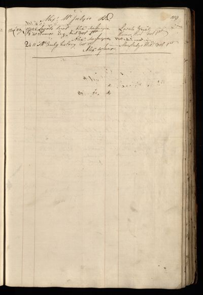 Page 122 (0 records)