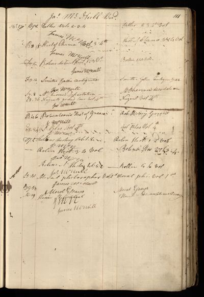 Page 124 (0 records)