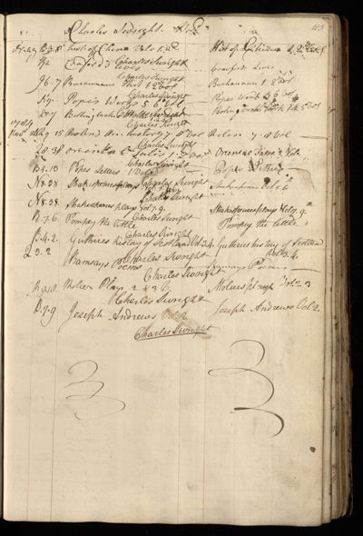Page 126 (0 records)