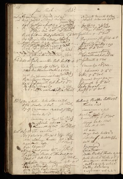 Page 127 (0 records)