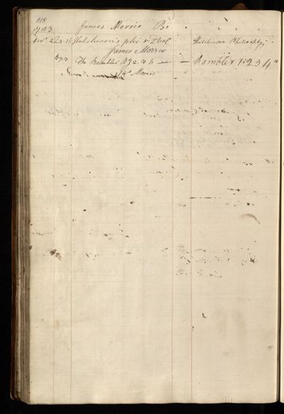 Page 131 (0 records)