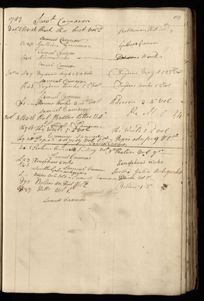 Page 132 (0 records)