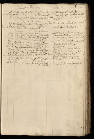 Page 134 (0 records)