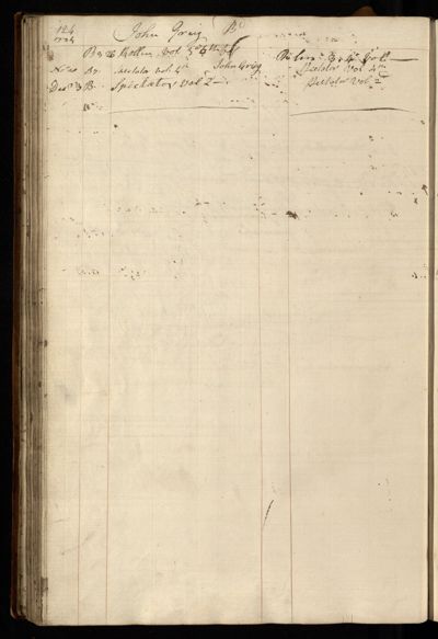 Page 137 (0 records)