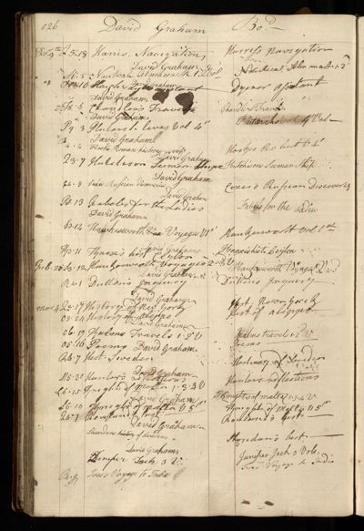 Page 139 (0 records)