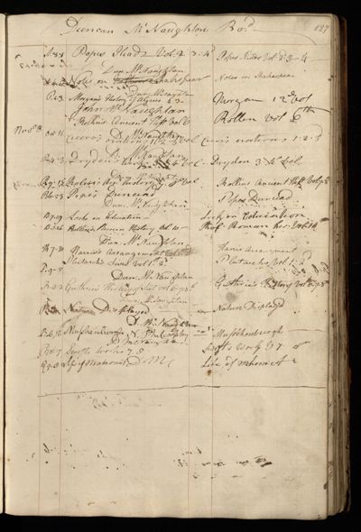 Page 140 (0 records)