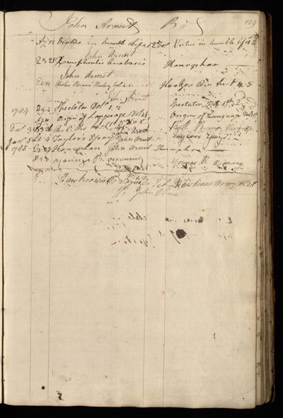 Page 142 (0 records)