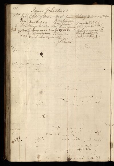 Page 143 (0 records)