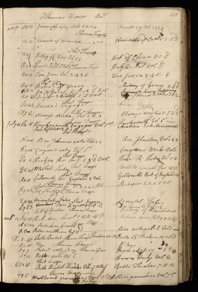 Page 144 (0 records)