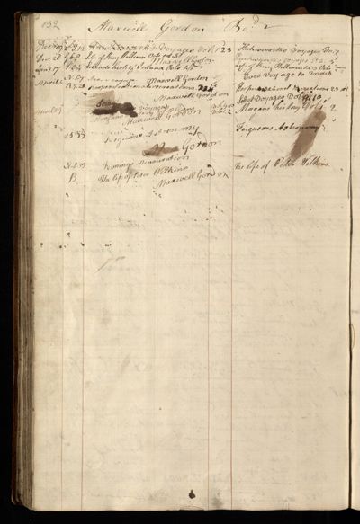 Page 145 (0 records)