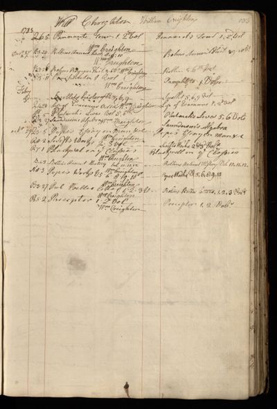 Page 146 (0 records)