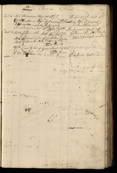 Page 148 (0 records)