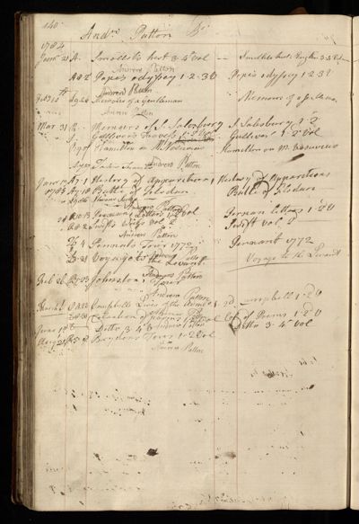 Page 153 (0 records)