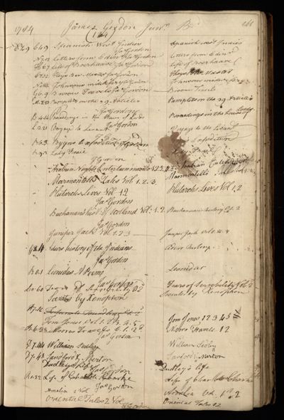 Page 154 (0 records)