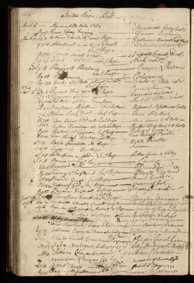 Page 157 (0 records)