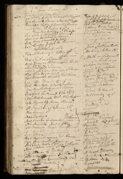 Page 159 (0 records)