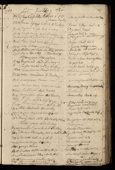 Page 160 (0 records)