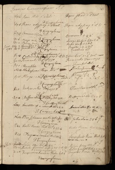 Page 162 (0 records)