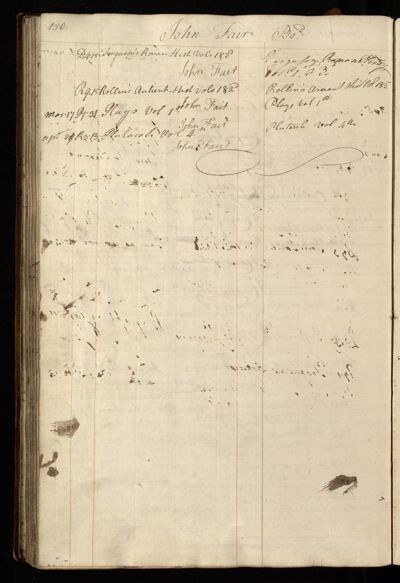 Page 163 (0 records)