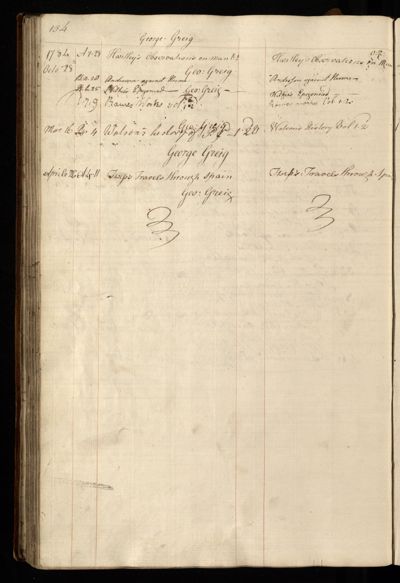 Page 167 (0 records)
