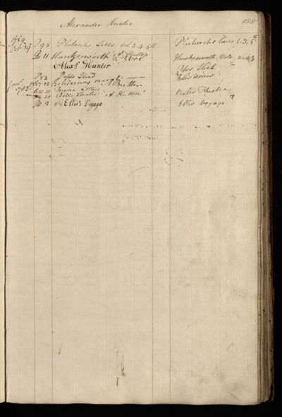 Page 168 (0 records)