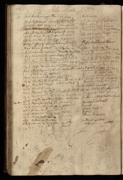 Page 169 (0 records)