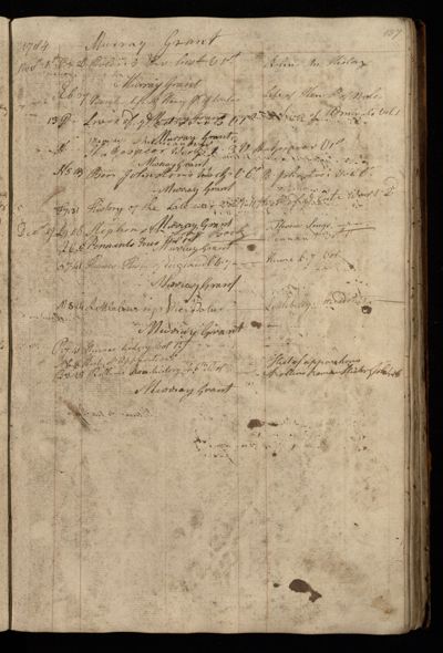 Page 170 (0 records)