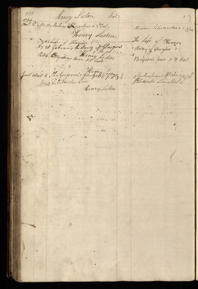 Page 171 (0 records)