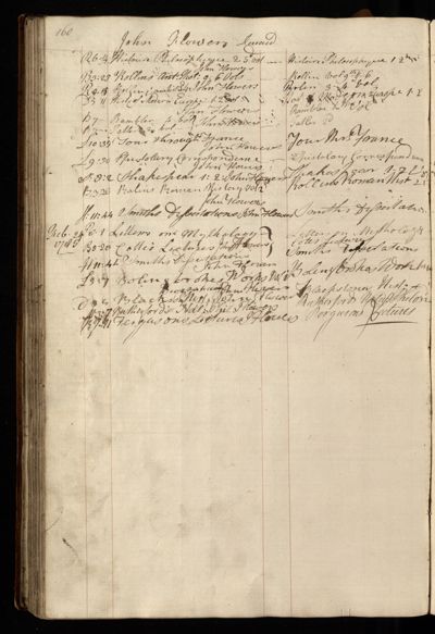Page 173 (0 records)