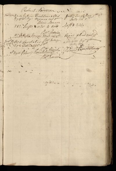 Page 174 (0 records)