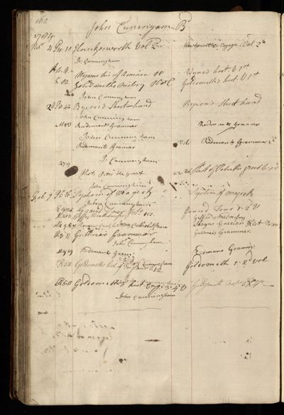 Page 175 (0 records)
