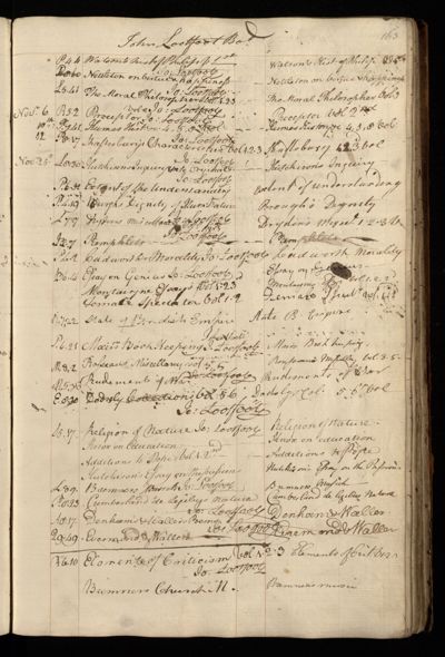 Page 176 (0 records)